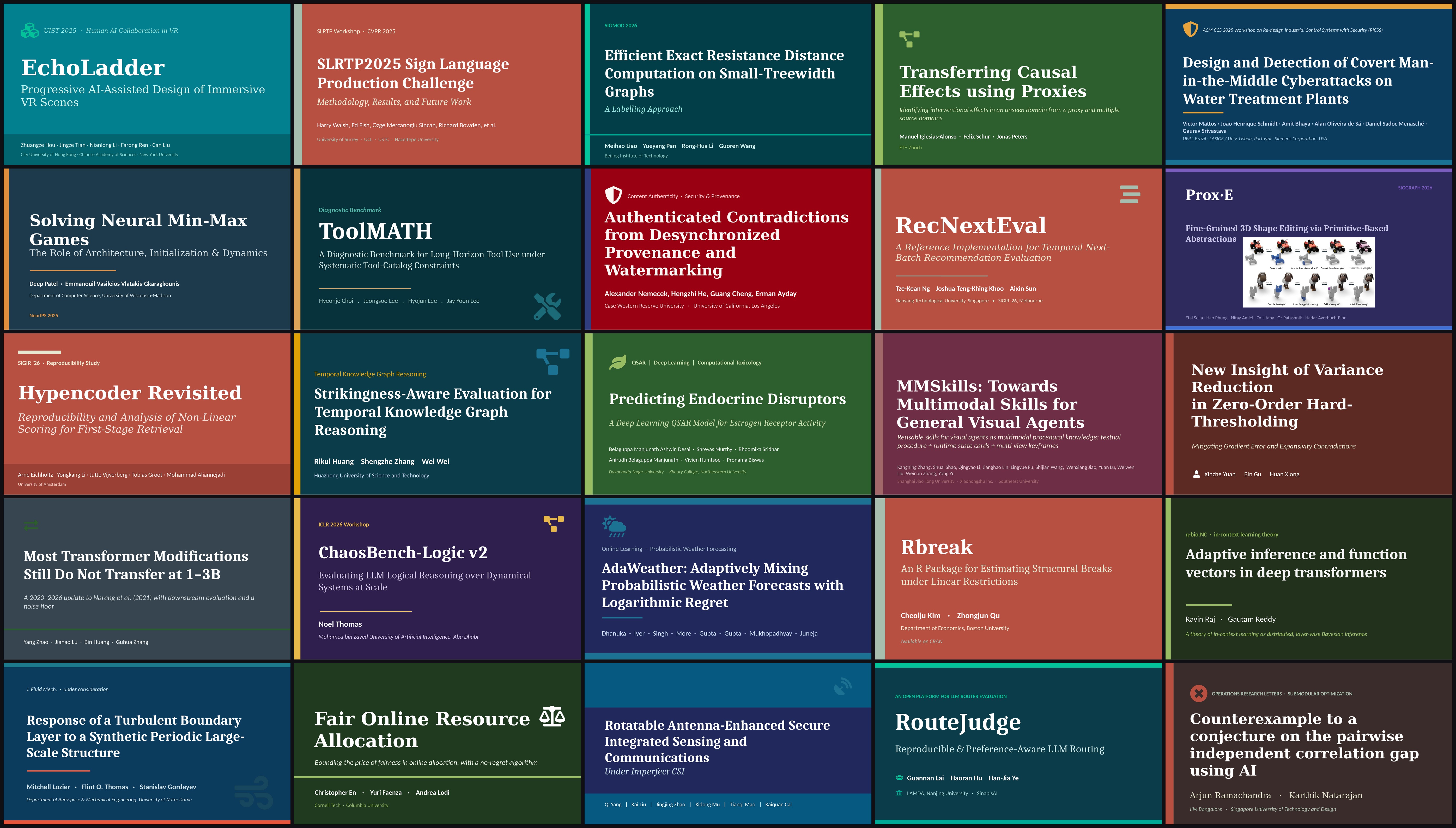 A collage of slide title pages generated from 50+ papers